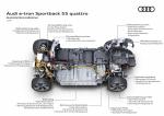 Audi e-tron 55 Quattro Sporback S-Line 2020 года (WW)